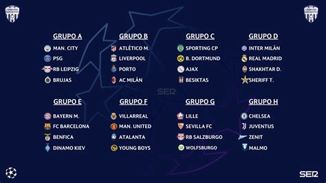欧冠赛程2022程表,欧冠决赛程表时间,20欧冠决赛赛程表_大山谷图库