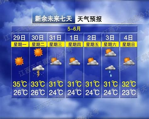 高温预警！九江天气热热热！接下来有雨