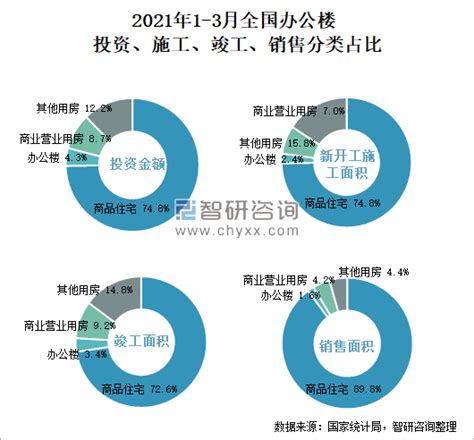 ××北京市场营销策划方案PPT课件-PPT家园