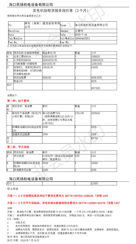 上海马拉松75KW发电机价格及型号一览表-WEG电机