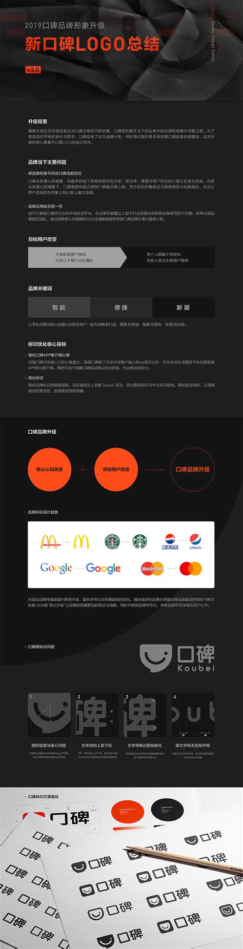 上海品牌设计对于经济生活有什么样的作用？_禾小帅品牌设计