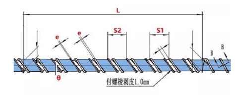 一种无独立风嘴的铁路桥梁分离式双箱钢主梁结构的制作方法