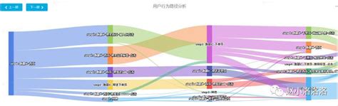 商业客户行为大数据智能分析系统 > AI行为分析系统 > 产品中心 > 深圳市希德威科技发展有限公司