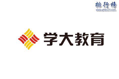 广州高中培训机构排名榜-排行榜123网