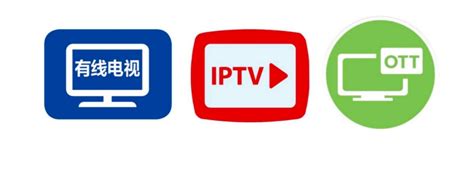 有线电视、IPTV、OTT ，“看电视”这件事，您会“选”吗？