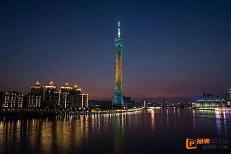 广州必去的十大旅游景点推荐- 广州本地宝