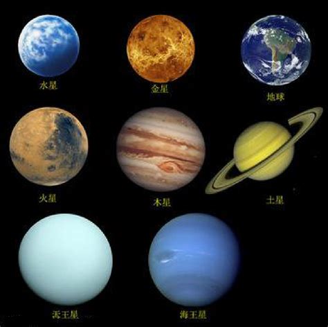 八大行星排列顺序(太阳系八大行星简介) - 铺子百科