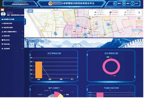 深醒公安大数据一体化防控平台-平台软件-中国安全防范产品行业协会
