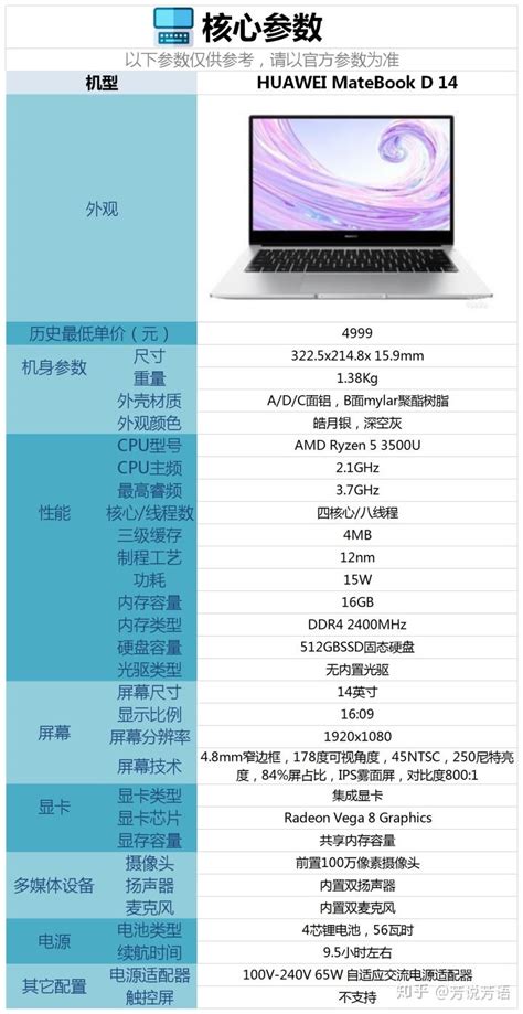 ThinkPad L14笔记本,联想Thinkpad代理商,原封原装直销.|北京正方康特联想电脑代理商