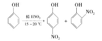 铁/ S8催化邻硝基芳烃与芳基甲基氯化物的氧化还原缩合：苯并咪唑和苯并噻唑的合成外文翻译资料-外文翻译网