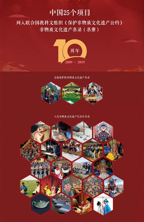 新版中国非遗网上线一周年——记录前行的非遗保护事业-非遗博览网