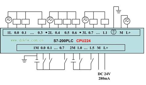 西门子S7-200系列PLC全套接线图_S7-200接线图_西门子plc接线图