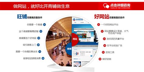 湖南Google营销型网站制作和推广