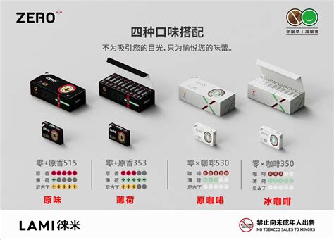 尼古丁贴片包装盒设计图片下载_红动中国