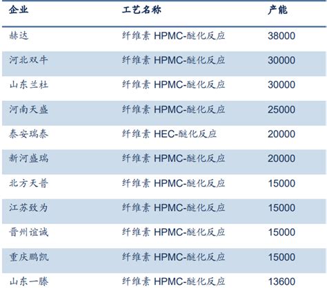 动环设备厂家名称梳理，又该如何从中做出选择？-迈世OMARA