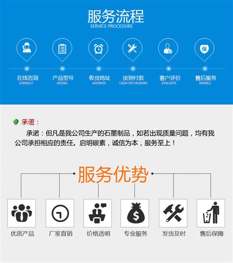 服务流程_邯郸市启明碳素有限公司