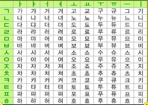 韩文书法字体矢量素材AI免费下载_红动中国