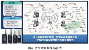 解析呼和浩特市公安局宽窄带融合数字集群无线通信系统-企业新闻-中国安全防范产品行业协会