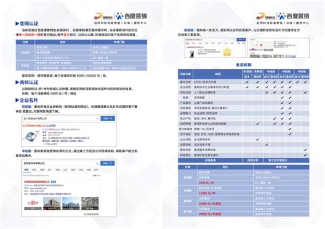 东莞头条推广公司,线上推广电话-市场网shichang.com