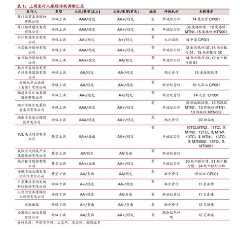 上海十大检测机构排行（检测公司排名）-yanbaohui