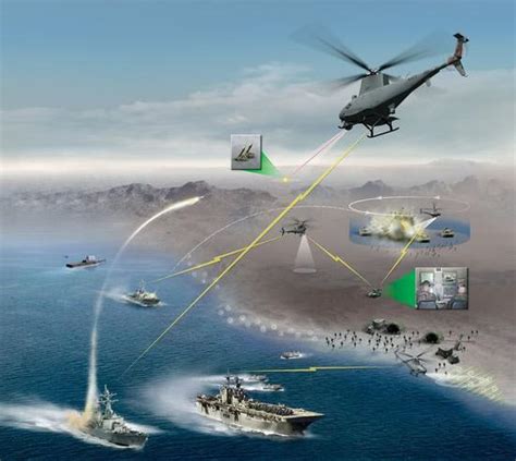 美国同意售台湾舰载无人机 垂直起降可连续飞8小时_手机新浪网