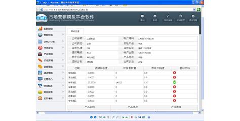 因纳特市场营销沙盘模拟演练报告总结Word模板下载_编号lppvzvmz_熊猫办公
