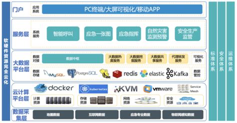 中国智能制造系统解决方案供应商联盟安徽分盟成立暨智能制造现场会召开