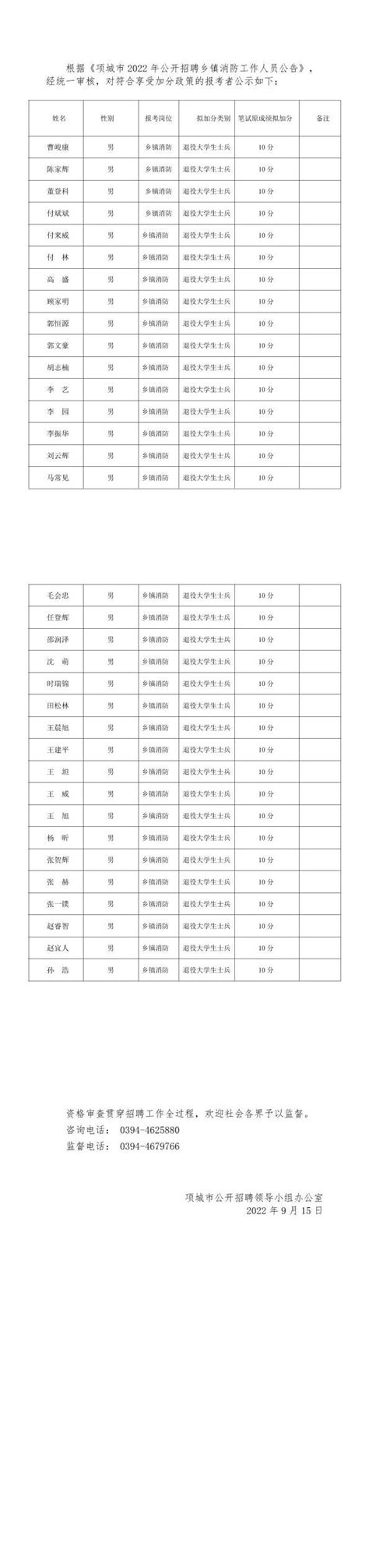 2023年河南周口项城市招聘第二高级中学教师26人公告（5月9日起报名）