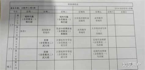 贵州省初高中毕业年级每日课表（课程+时间安排）- 贵阳本地宝