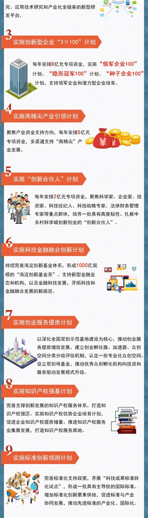 便民：10月起到海淀注册登记企业将"全程电子化" 社区资讯 海淀北部便民平台