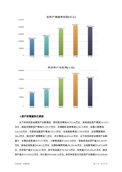 铜材（铜加工材）市场分析报告_2021-2027年中国铜材（铜加工材）行业深度研究与行业发展趋势报告_中国产业研究报告网