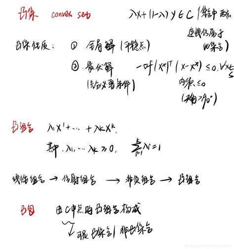 最优化理论与方法学习笔记_最优化理论与方法笔记-CSDN博客