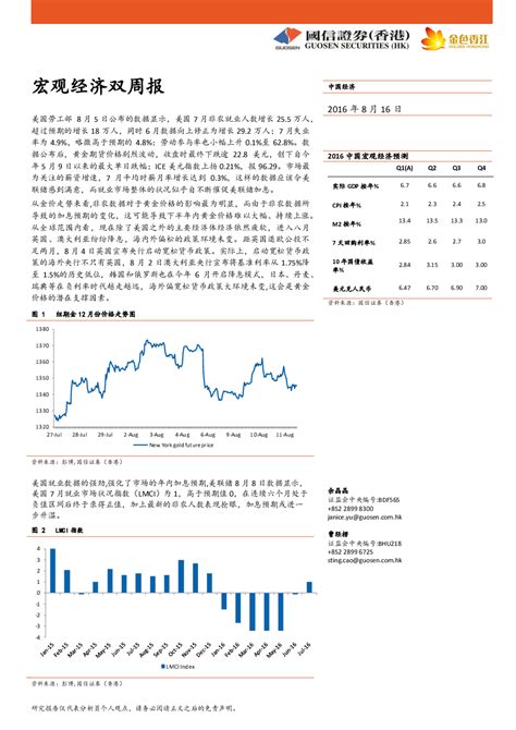国信证券(香港)宏观经济双周报