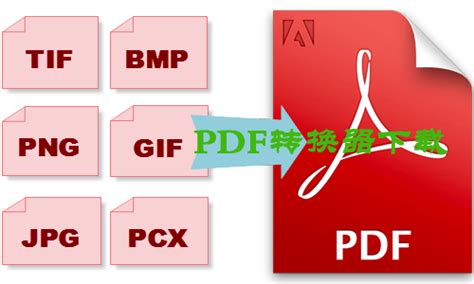 易转pdf转换器免费版下载-易转PDF转换器软件下载v2.1.0 安卓版-当易网