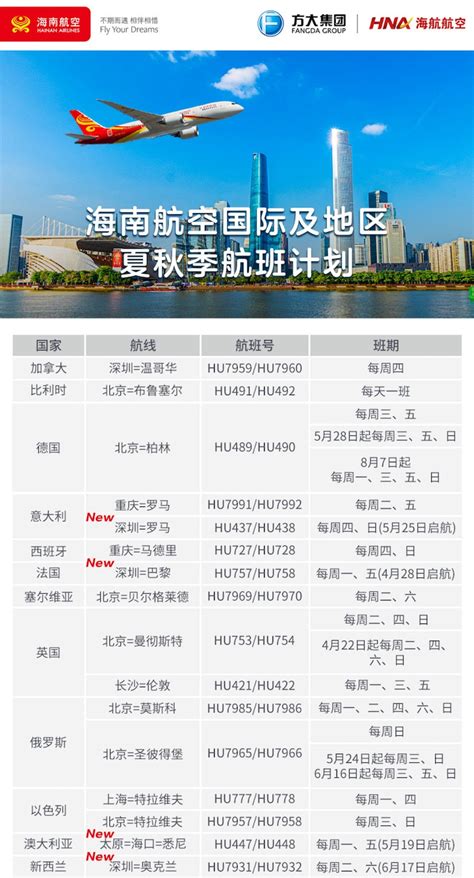 五一假期国内计划出港航班5.76万架次 北京首都=上海虹桥成最热门航线（附图）-空运新闻-锦程物流网