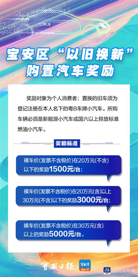 宝安推出亿元购车新政，最高享2.5万补贴还有以旧换新奖励_深圳24小时_深新闻_奥一网