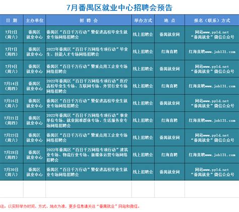 【广东|广州】2022年广州市番禺区职业技术学校公开招聘13名合同制教师公告 - 知乎