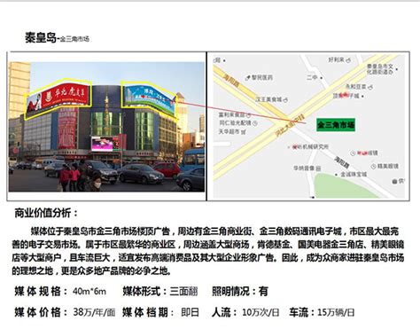 秦皇岛庆昌-4S店地址-电话-最新长城促销优惠活动-车主指南