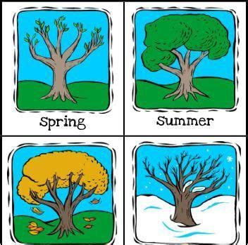 描述四季的英语单词 ,春天夏天秋天冬天的英语单词分别是什么 - 英语复习网