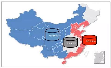 当中国从东西差距转变为南北差距 – 诸事要记 日拱一卒