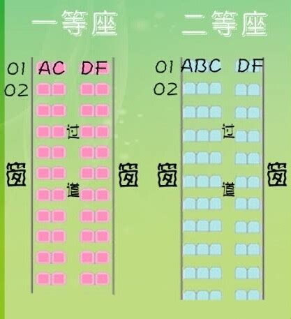 高铁动车座位分布图（商务座+一等座+二等座） - 深圳本地宝