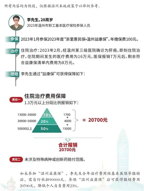 温州大学企业家论坛策划Word模板下载_编号qrxxyjpz_熊猫办公