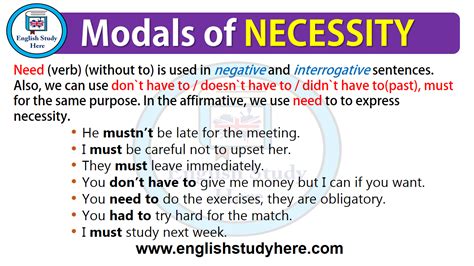 Modals of NECESSITY - English Study Here