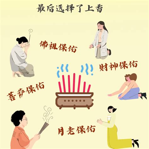 上香表情包图片