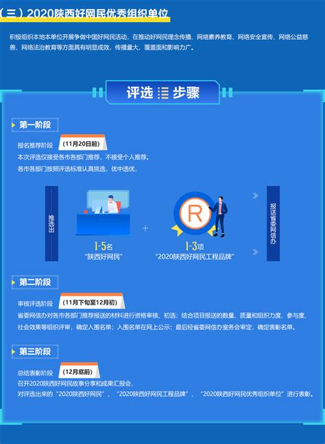 2020陕西好网民评选活动正式开启 陕西频道_凤凰网