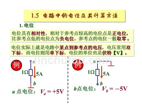 标准电极电势表及影响电极电势的因素-西域-西域