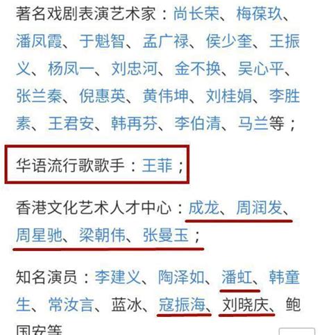 北京人民艺术剧院公示2023年应届毕业生演员岗位录用名单……
