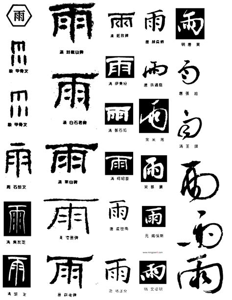 “雨” 的汉字解析 - 豆豆龙中文网