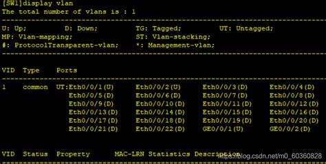 Cisco实验-配置VLAN_依次写出在vlan数据库模式下创建vlan 100的命令-CSDN博客