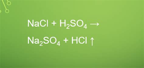 The Science Behind Hydrochloric Acid The Chemistry Blog | vlr.eng.br